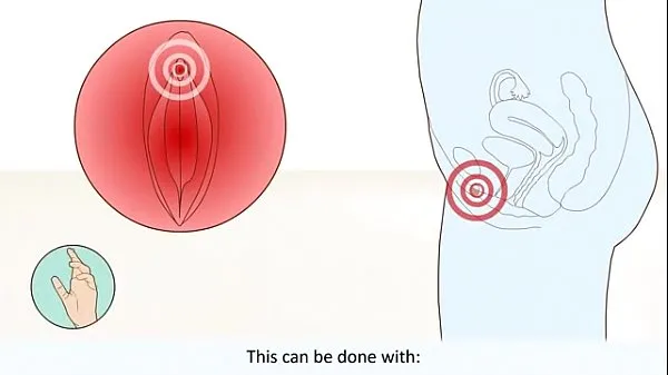 Beste Female Orgasm How It Works What Happens In The Body clips Video's